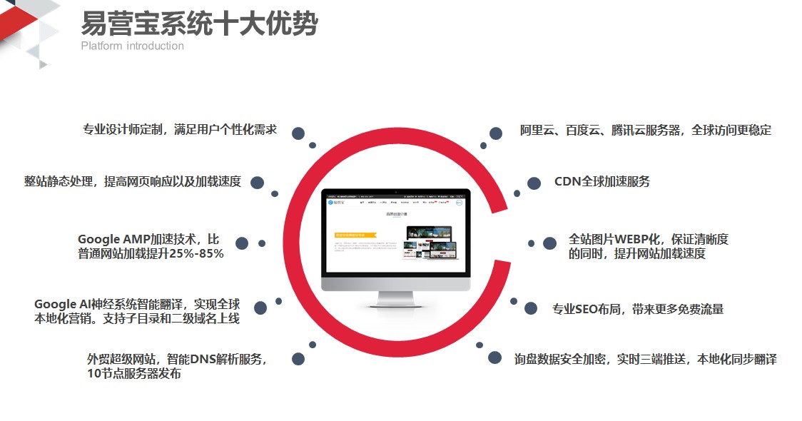 易营宝 易营宝