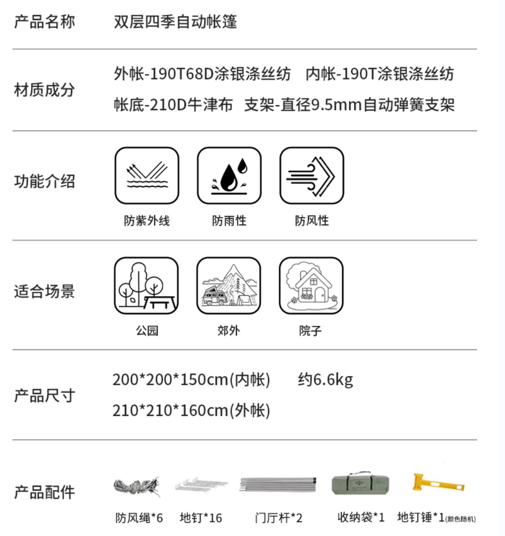 参数.jpg 参数.jpg