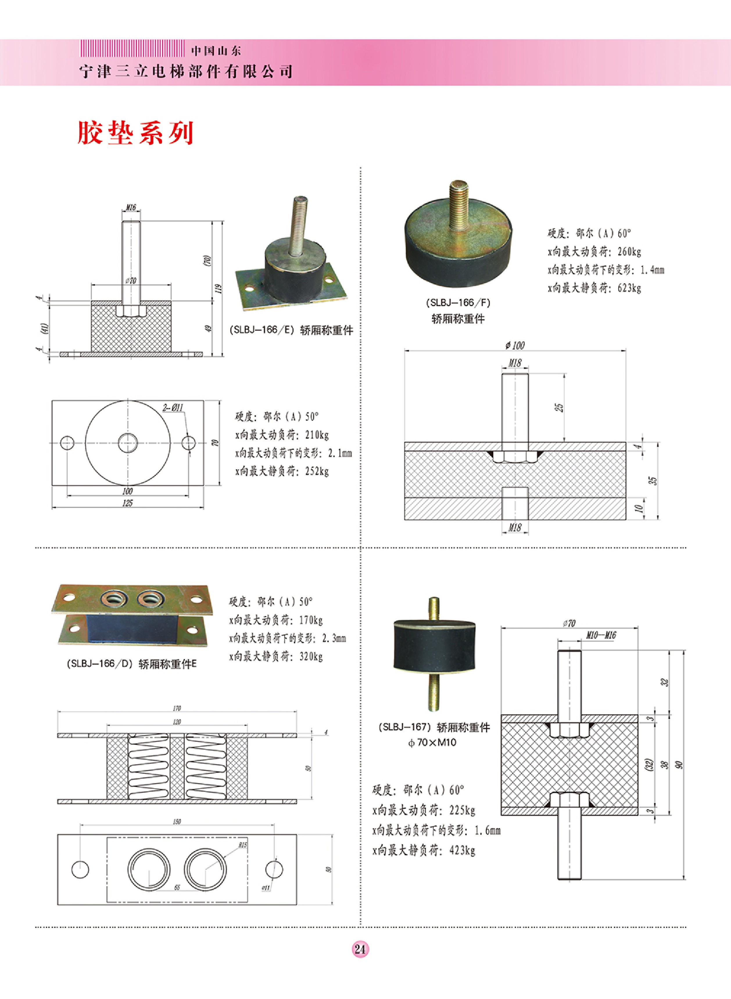 胶垫系列