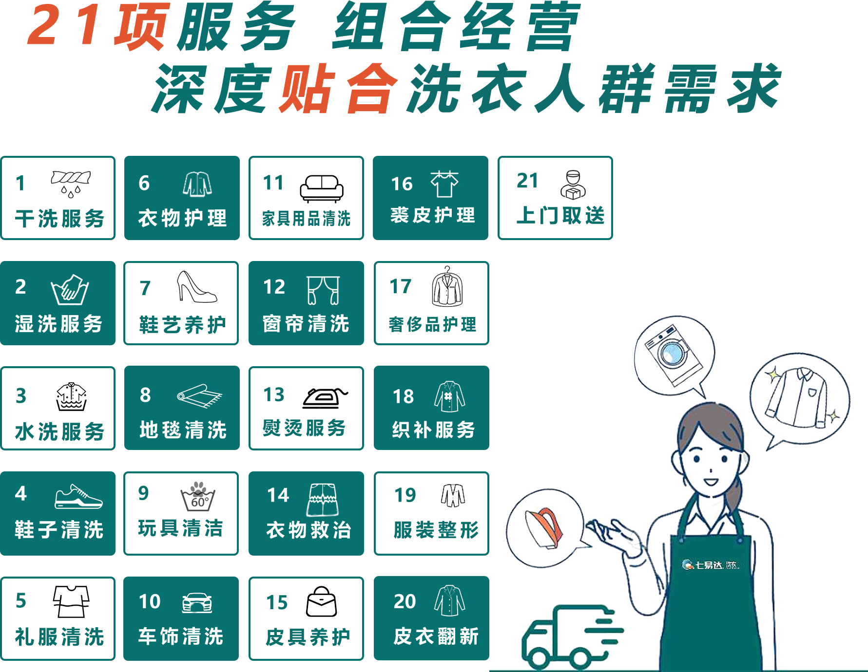 潍坊干洗店讲解羊毛类衣物的洗护要点