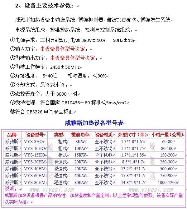12.加熱設備參數.jpg 12.加熱設備參數.jpg