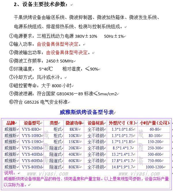 42.烘烤設(shè)備參數(shù).jpg 42.烘烤設(shè)備參數(shù).jpg