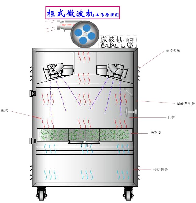 柜式機原理圖(無電話).png 柜式機原理圖(無電話).png