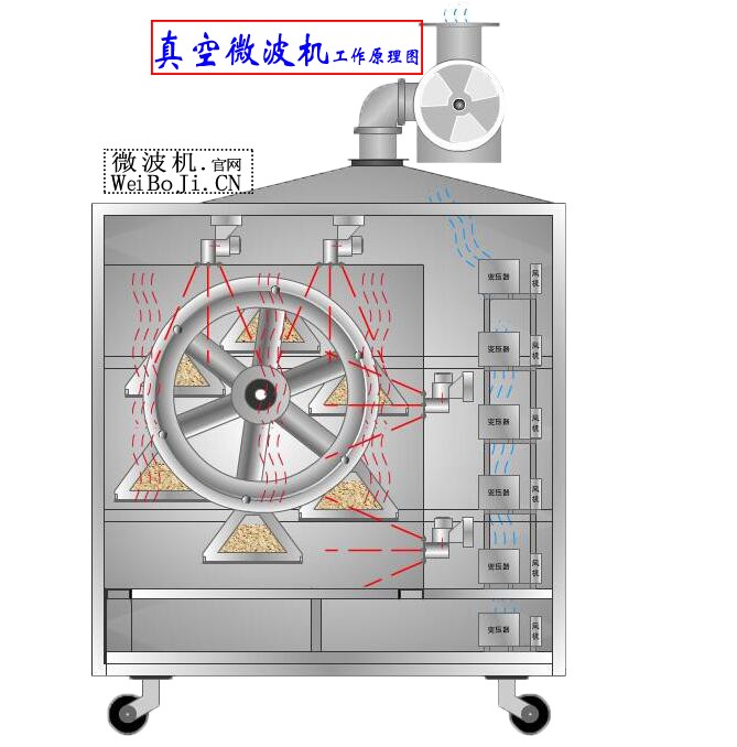 真空機(jī)原理圖(無電話).png 真空機(jī)原理圖(無電話).png
