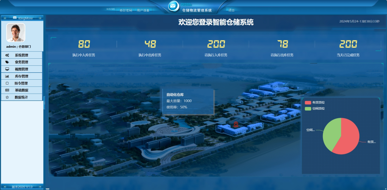 WCS WMS 在集裝箱堆垛機 （AS） 中的應用