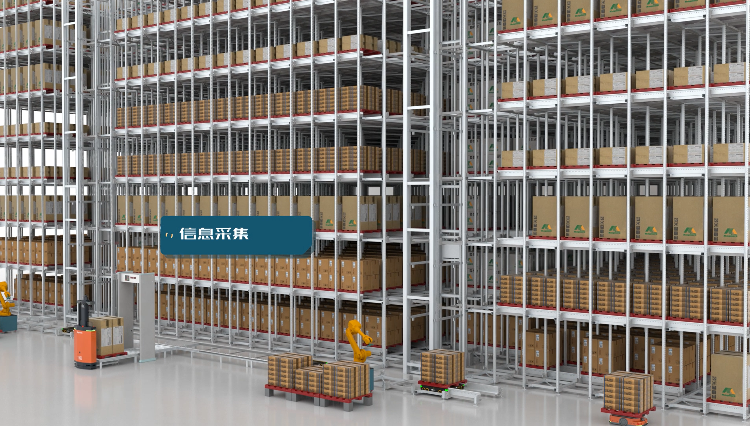 自動化立體倉儲技術(shù)