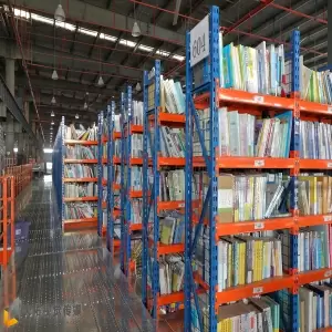 你知道的貨架細分類有哪些嗎？