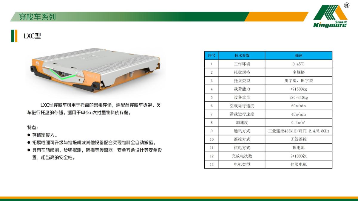 產(chǎn)品手冊(cè) （中文版）_15.jpg