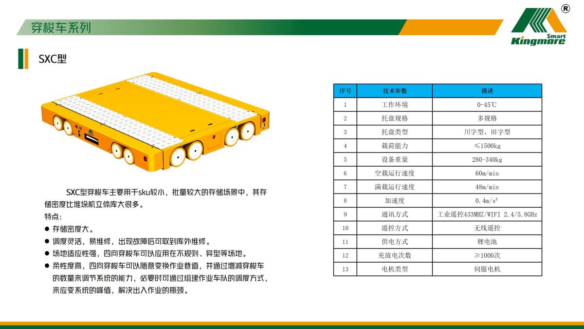 產(chǎn)品手冊(cè) （中文版）_16.jpg