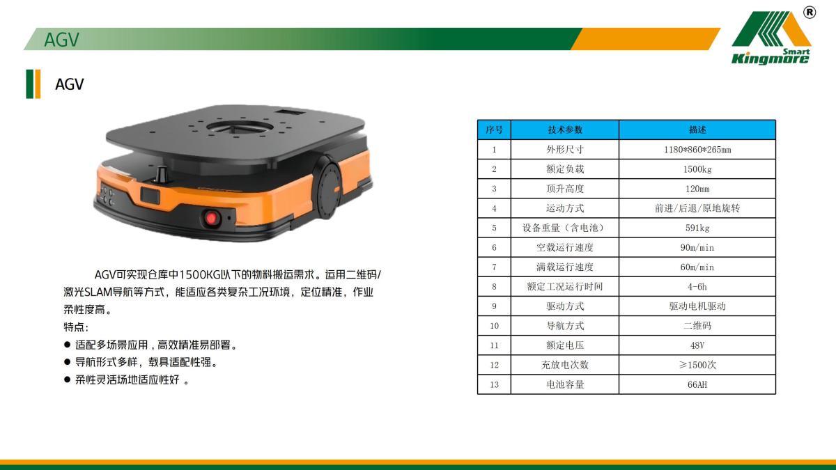 產(chǎn)品手冊(cè) （中文版）_17.jpg