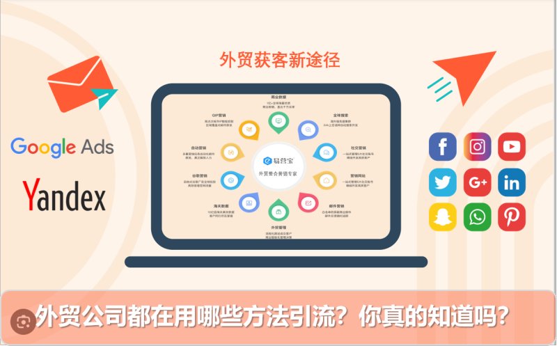  外贸公司都在用哪些方法引流？你真的知道吗？外贸网站、谷歌推广与社交媒体引流全攻略