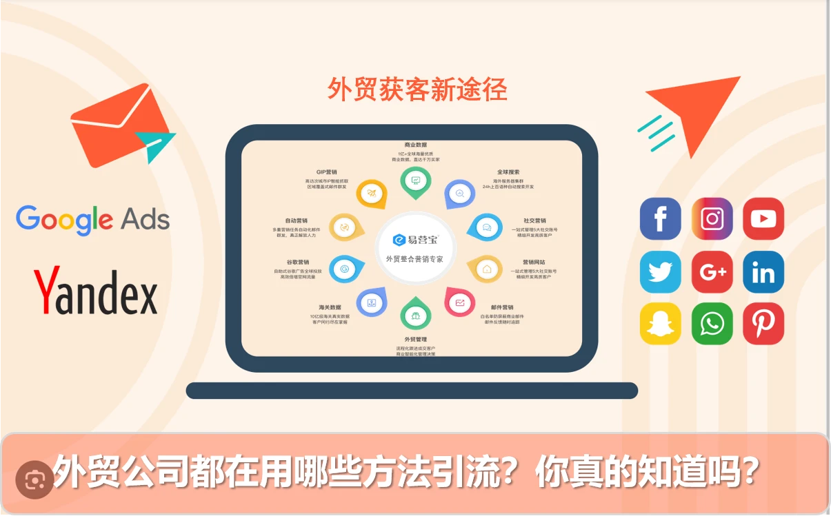  外贸公司都在用哪些方法引流？你真的知道吗？外贸网站、谷歌推广与社交媒体引流全攻略