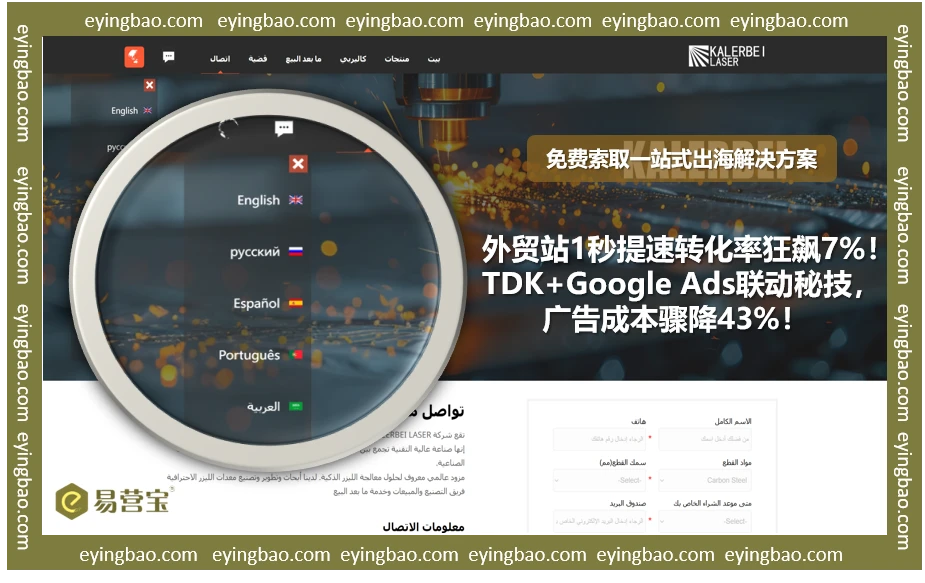 你的多语言独立站正在漏单？Google排名与广告成本联动的底层逻辑是什么？