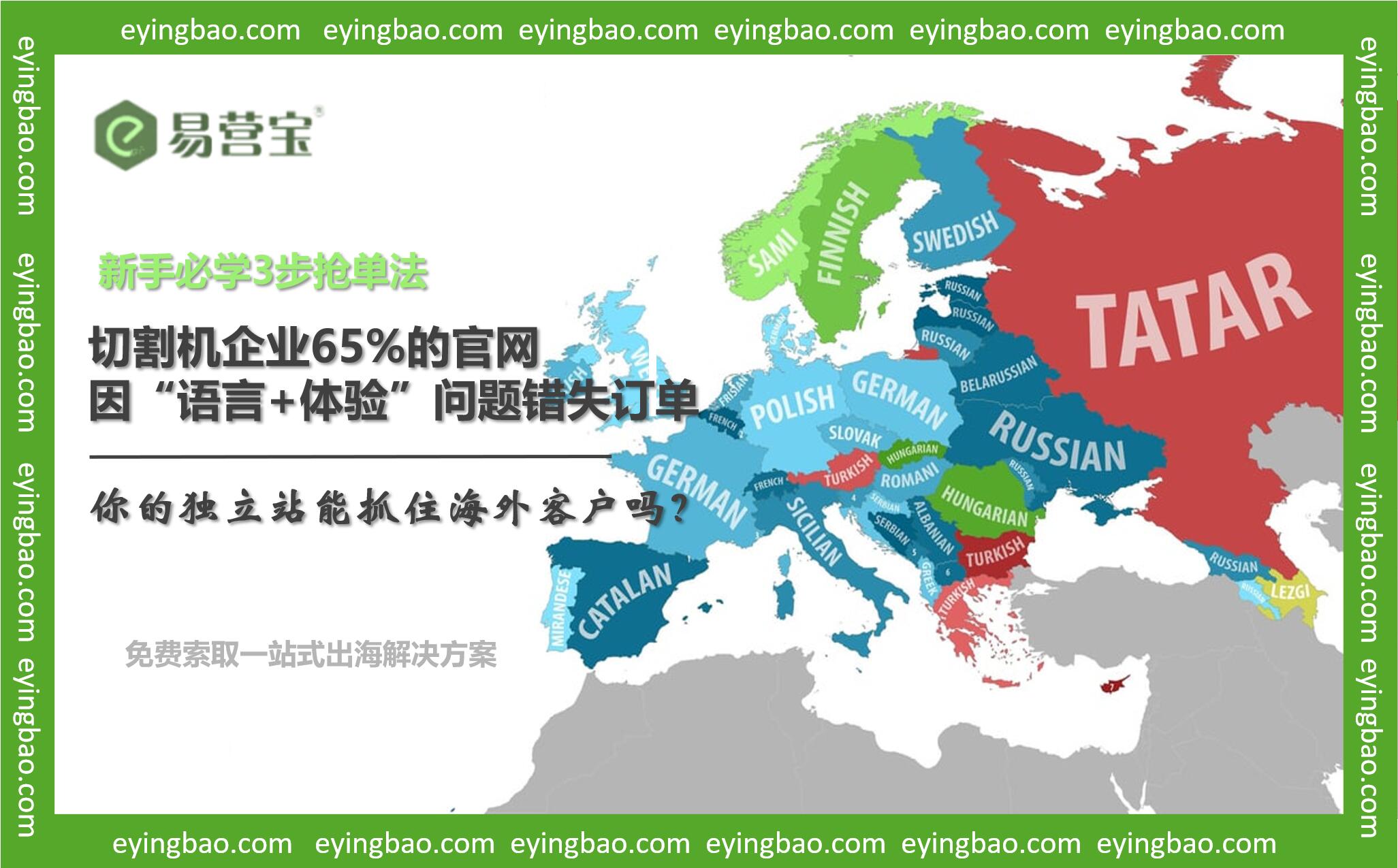 Микроязыковое строительство сайта + AI переговоры прорыв! 3 обязательных шага для новичков в Цзинаньских резальных машинах для захвата заказов Микроязыковое строительство сайта + AI переговоры прорыв! 3 обязательных шага для новичков в Цзинаньских резальных машинах для захвата заказов