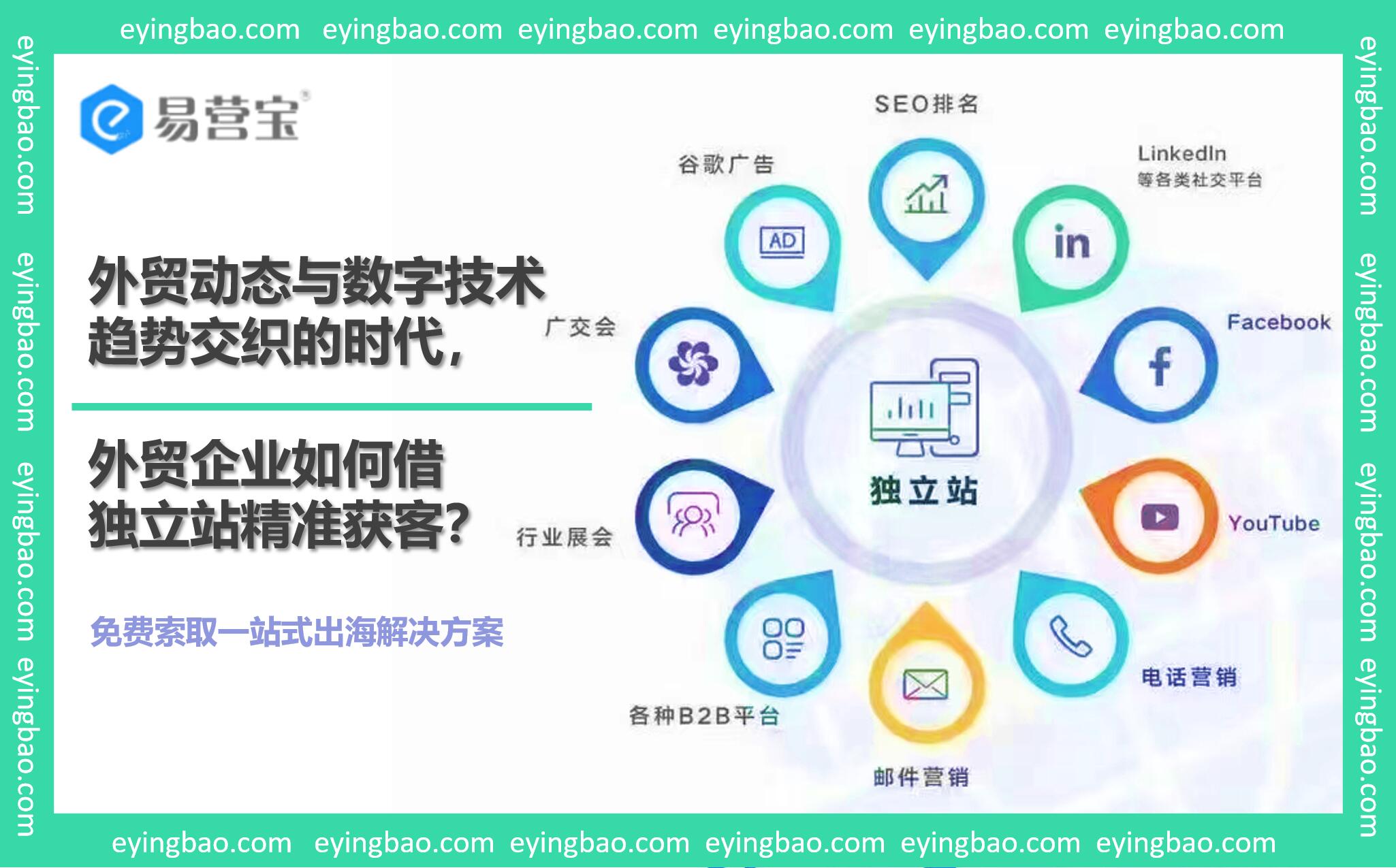 外贸企业为何必须依靠独立站实现精准获客？