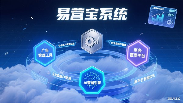 Facebook营销工具全解析：哪款适合你？