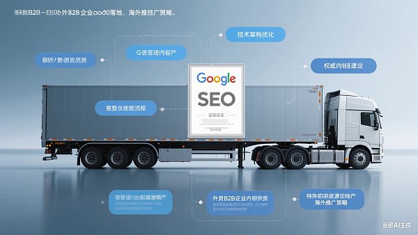 谷歌SEO认证优化:提升网站排名的关键步骤 谷歌SEO认证优化:提升网站排名的关键步骤