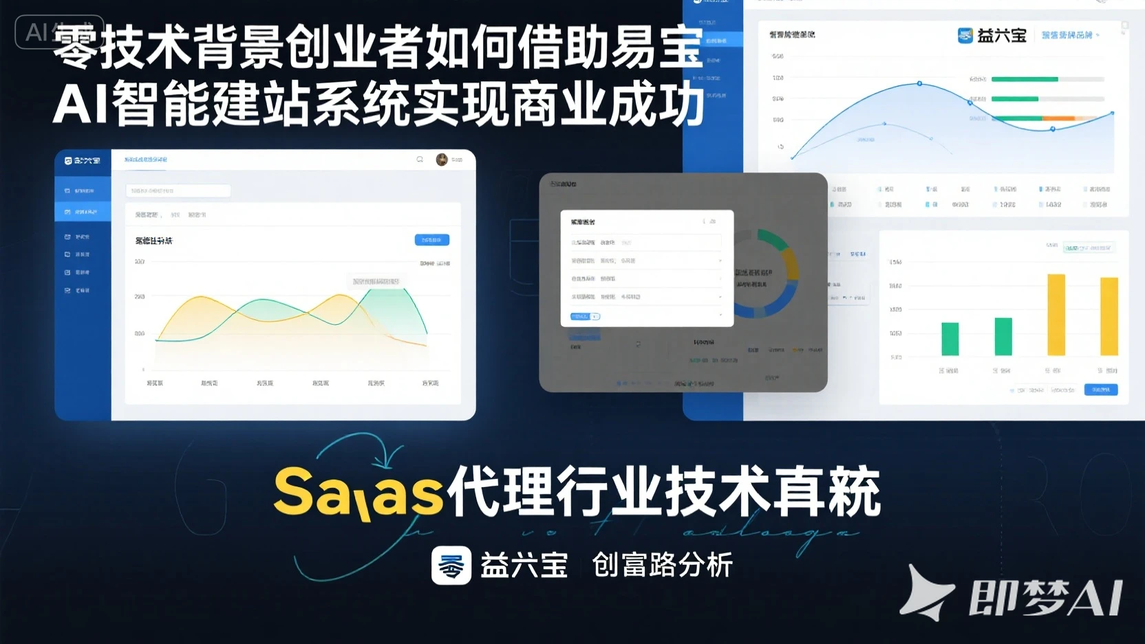 没有技术能做建站代理吗？看这位城市合伙人的成功案例