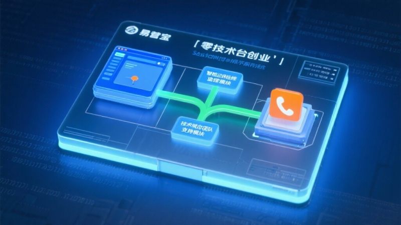 易营宝城市合伙人计划：低风险高回报的创业机会