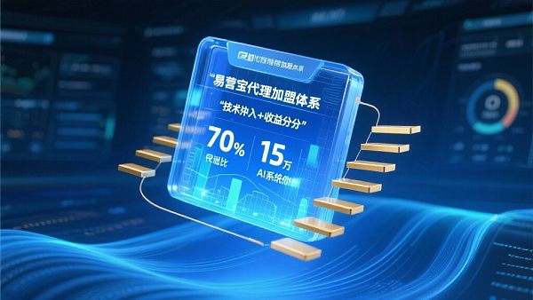 Анализ партнерской программы EasyBusiness: Как начать бизнес с нулевыми затратами?