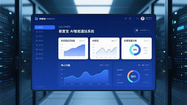 易营宝AI智能建站系统：外贸独立站的最佳选择，你了解吗？