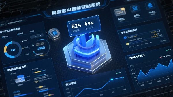 城市合伙人真的能赚钱吗？揭秘易营宝AI智能建站系统的盈利模式