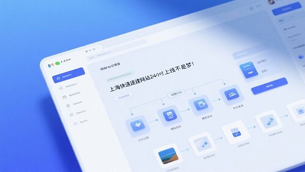 上海快速搭建网站，24小时上线不是梦！