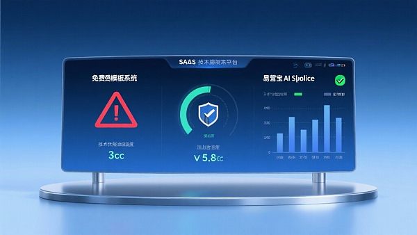 免费模版系统真的靠谱吗？三大核心功能解析