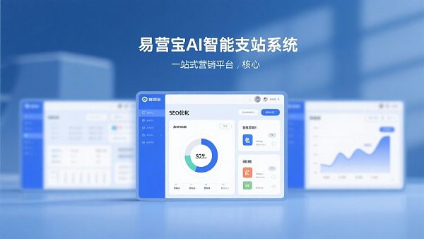 易营宝城市合伙人真实客户反馈:外贸独立站案例揭秘 易营宝城市合伙人真实客户反馈:外贸独立站案例揭秘