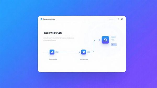 响应式建站+社媒自动化，外贸营销能否轻松破局？