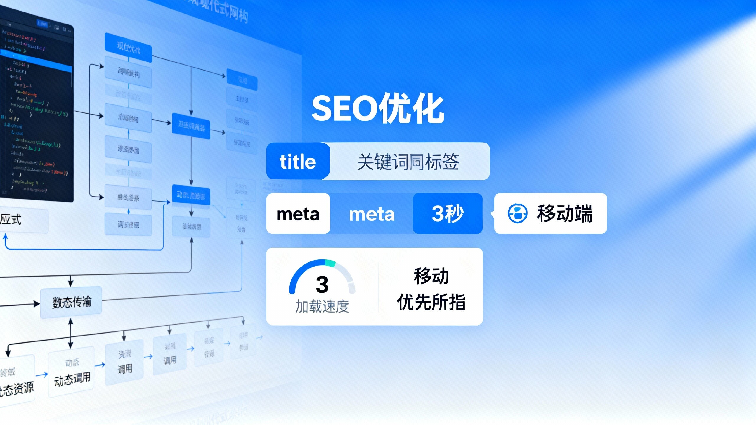 企业官网SEO没效果？可能是你没用对响应式网站架构