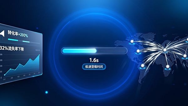 外贸网站加载速度慢八成访客会流失这个真相你知道吗