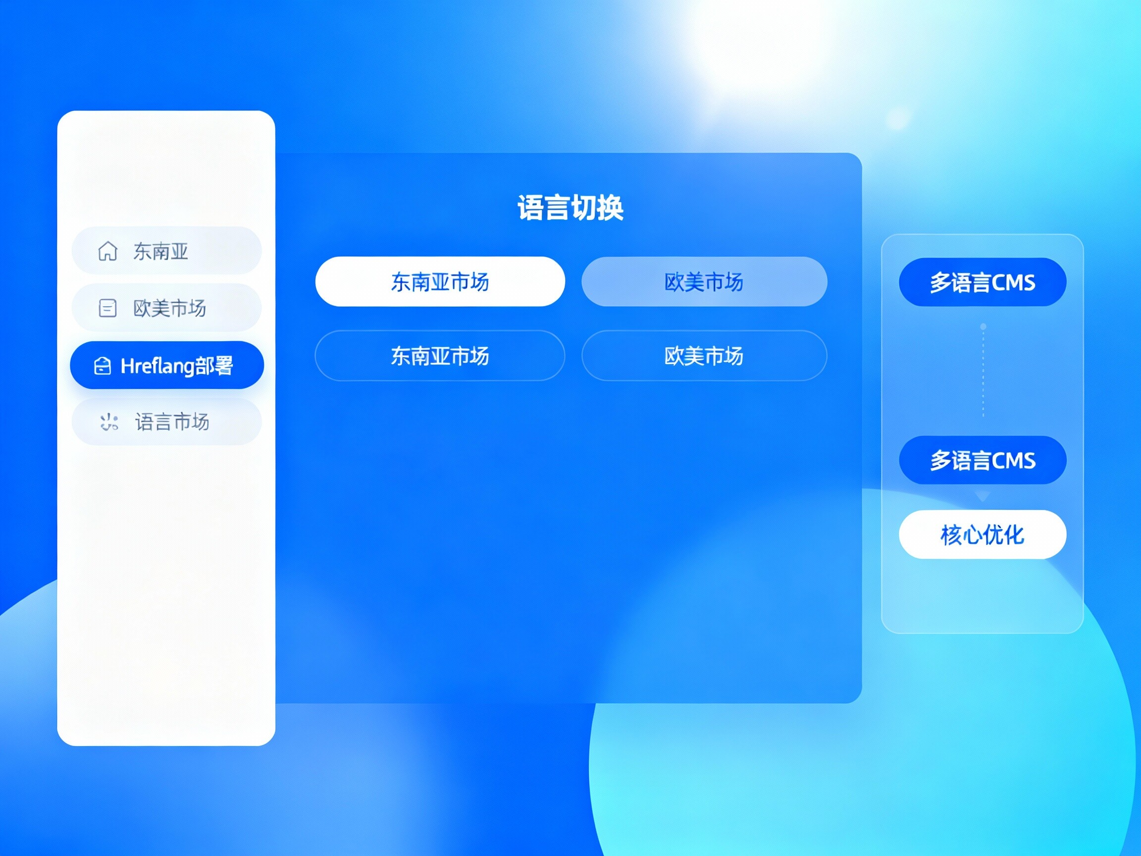 ​多语言网站厦门开发：赋能跨境电商与对台贸易，实现全球精准流量和高效转化！