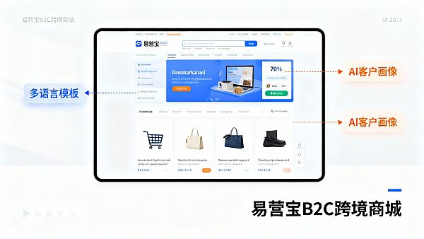 易营宝B2C跨境商城、独立站