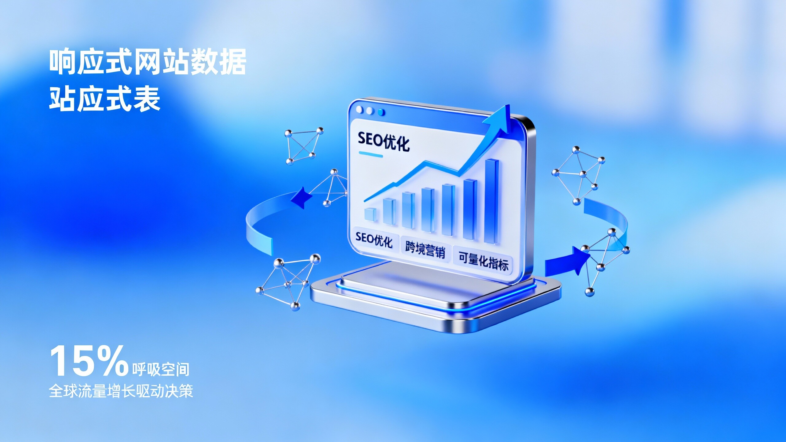 如何通过响应式网站SEO优化提升跨境营销效果？8个可量化指标