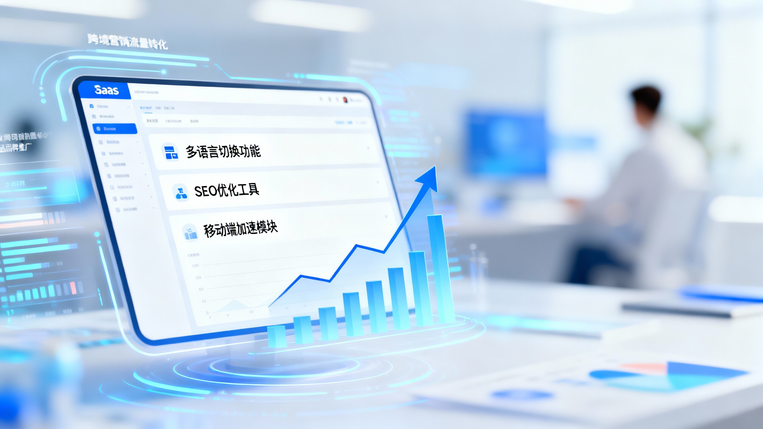 品牌推广如何结合跨境营销？SaaS平台建站打造海外增长漏斗的3个案例