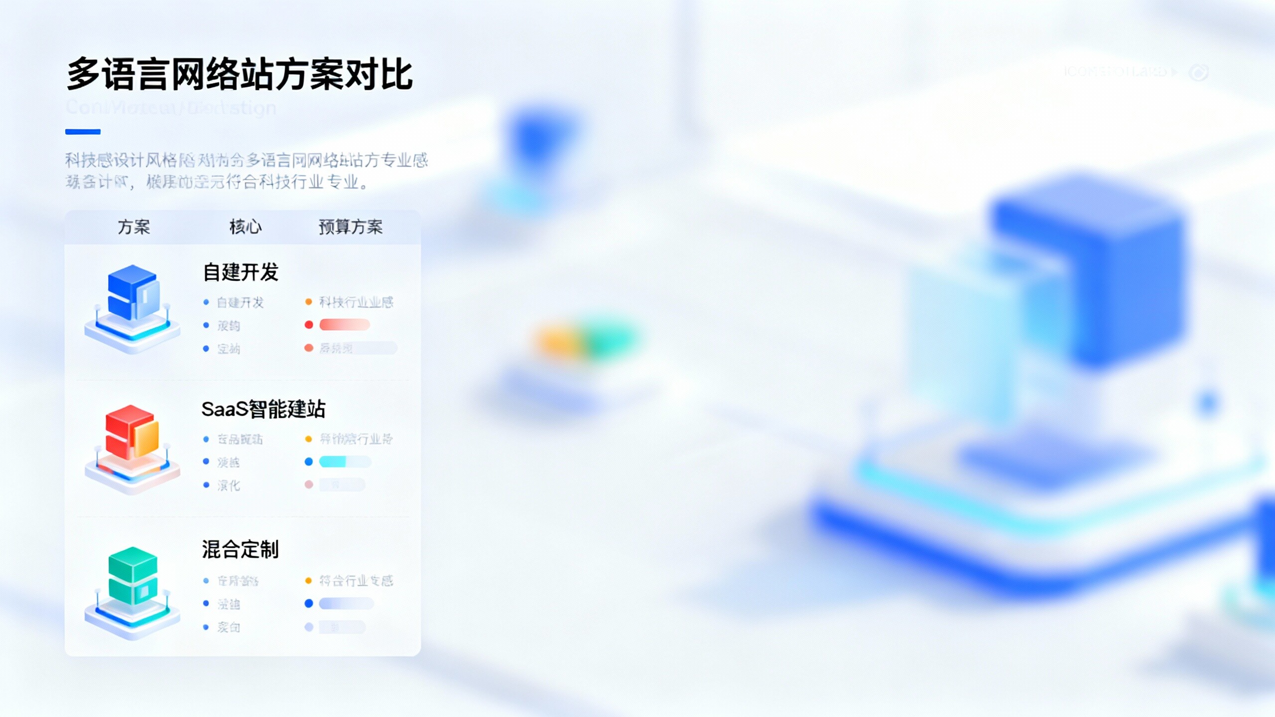 多语言网站建设预算如何估算？三种方案对比与性价比分析