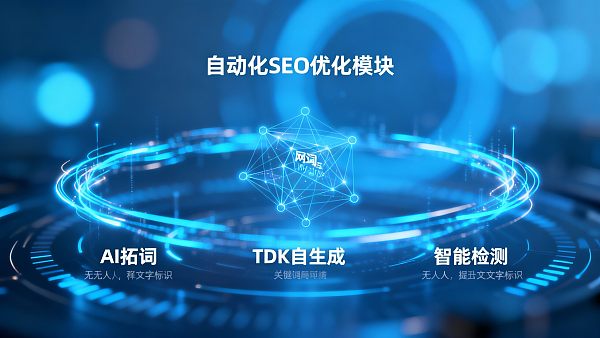 外贸独立站搭建难？3步快速上线，转化率提升50%！