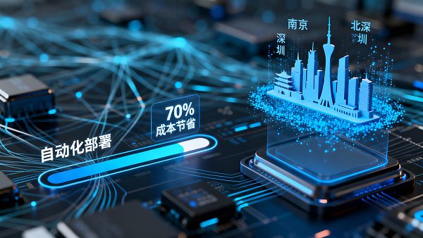 南京快速搭建网站成本高？这3种方式省下70%