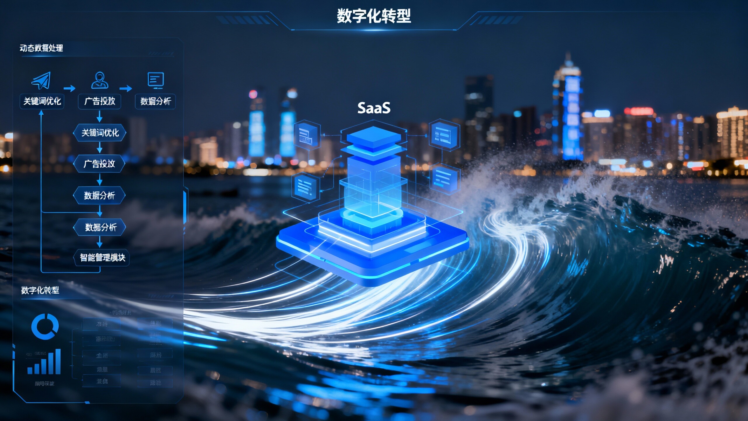 AI营销引擎+城市合伙人模式，为何在南昌快速爆发？