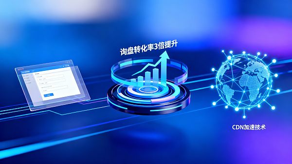 外贸独立站高转化建站七大优化策略，3倍提升询盘率