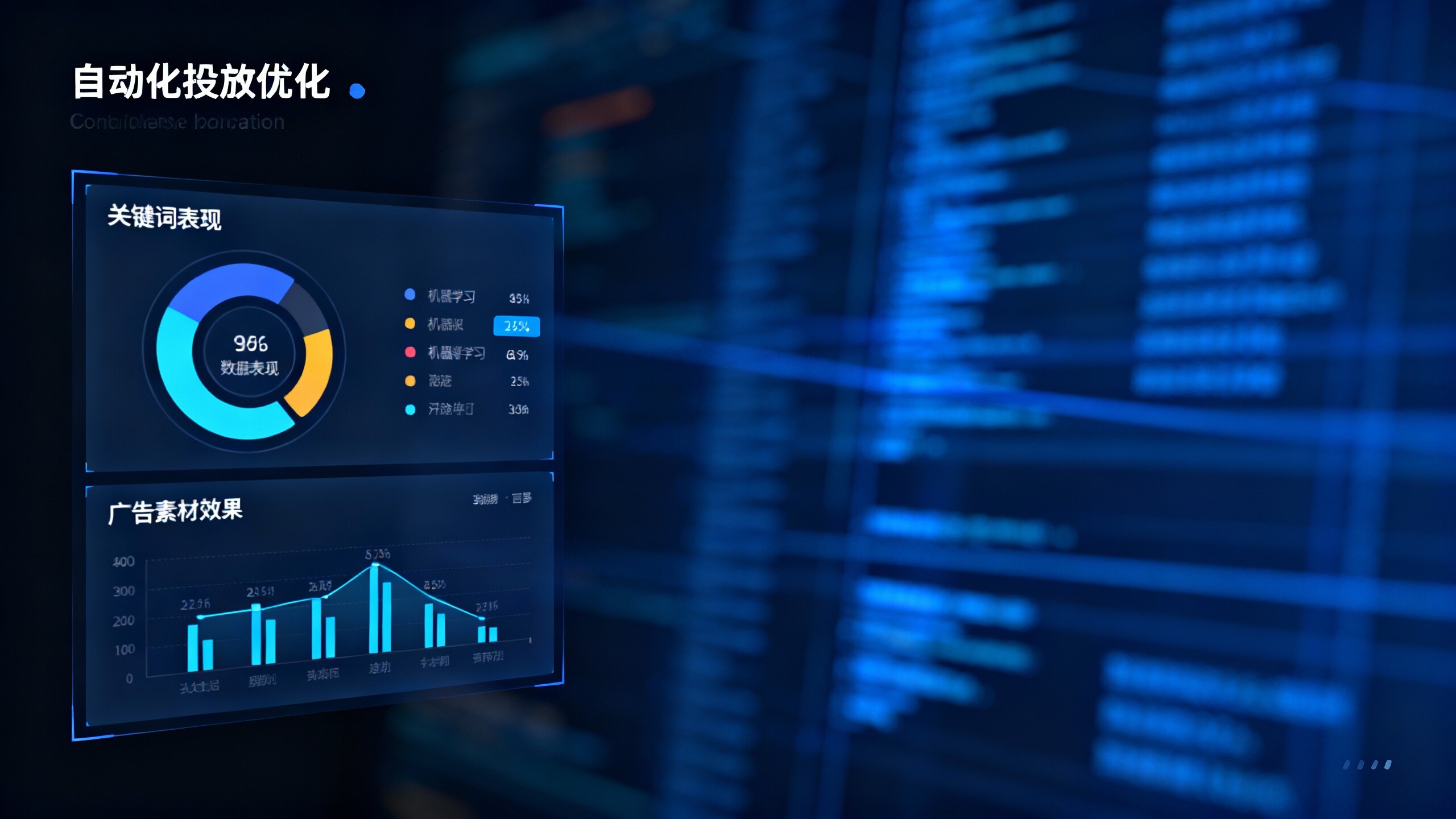 AI+SEM广告智投营销系统如何实现投放效率翻倍？