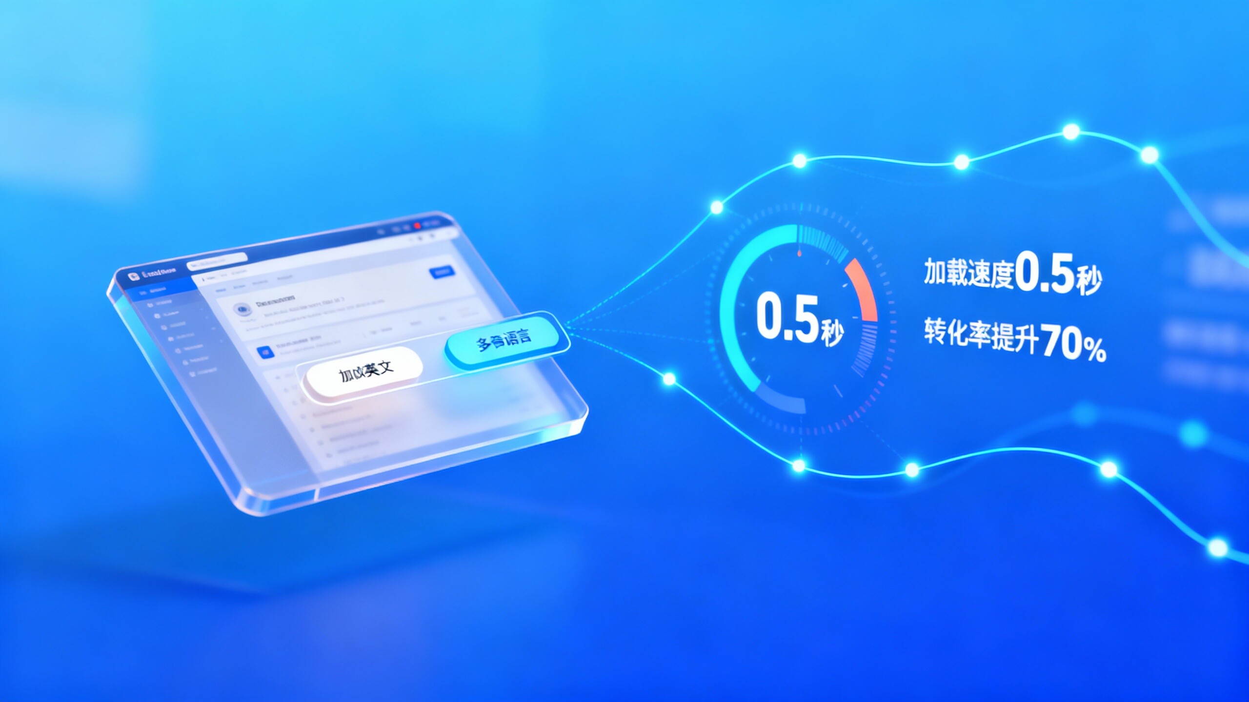 银川多语言网站制作要花多少钱？报价单曝光！