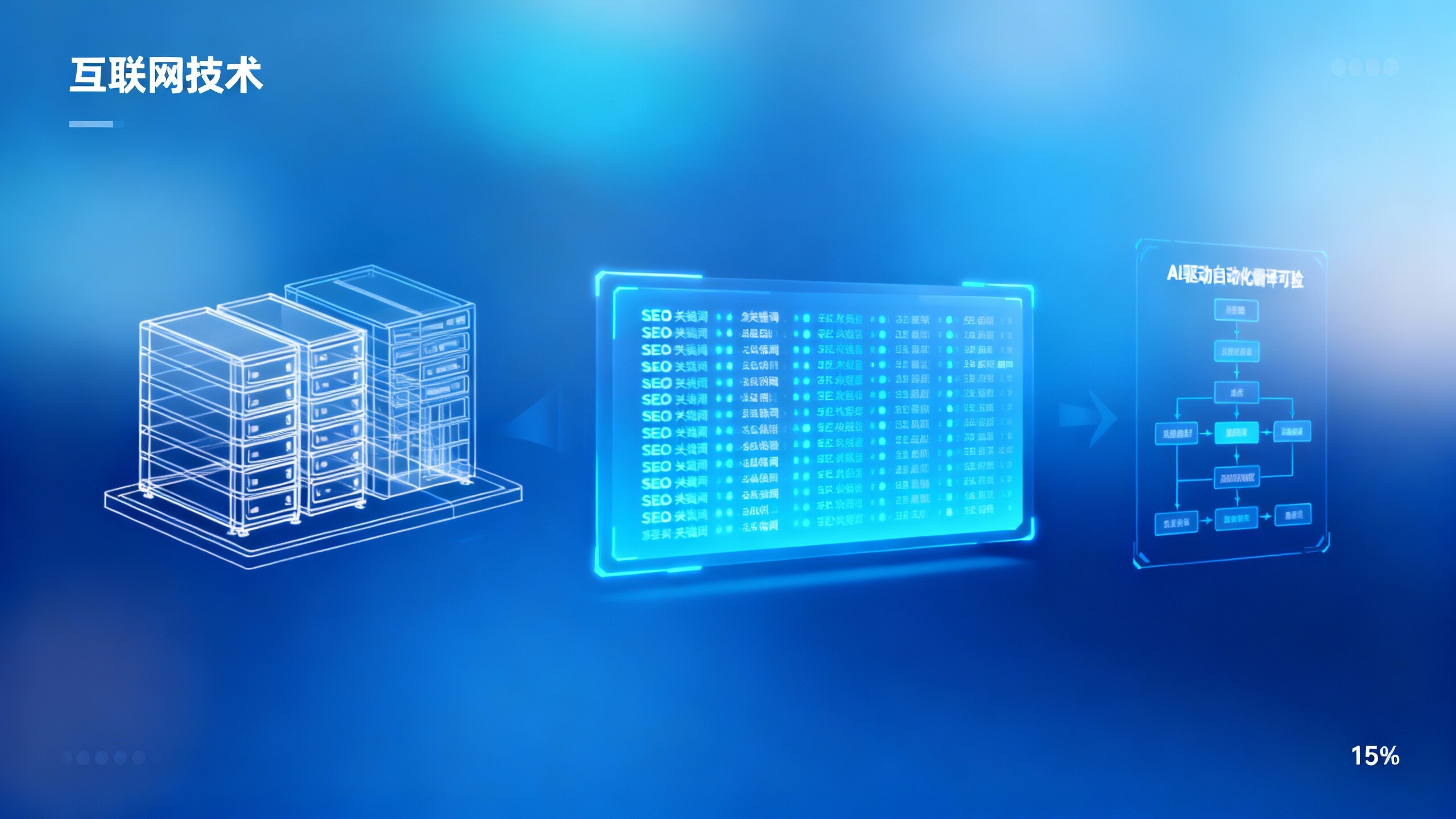 外贸独立站运营难在哪？7个常见痛点与多语言网站解决方案