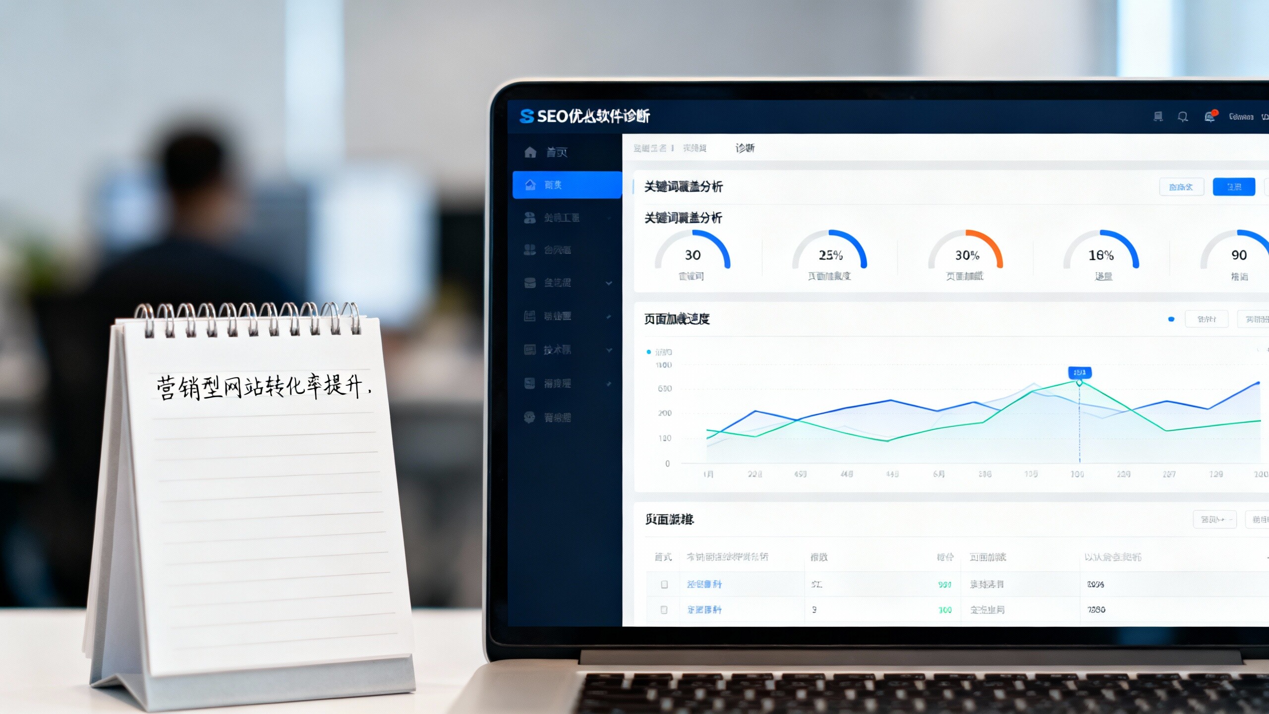 深圳SEO优化软件实操三步提升外贸关键词排名