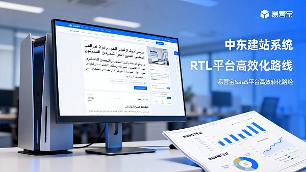 中东建站系统对比：自建vs易营宝哪个快？