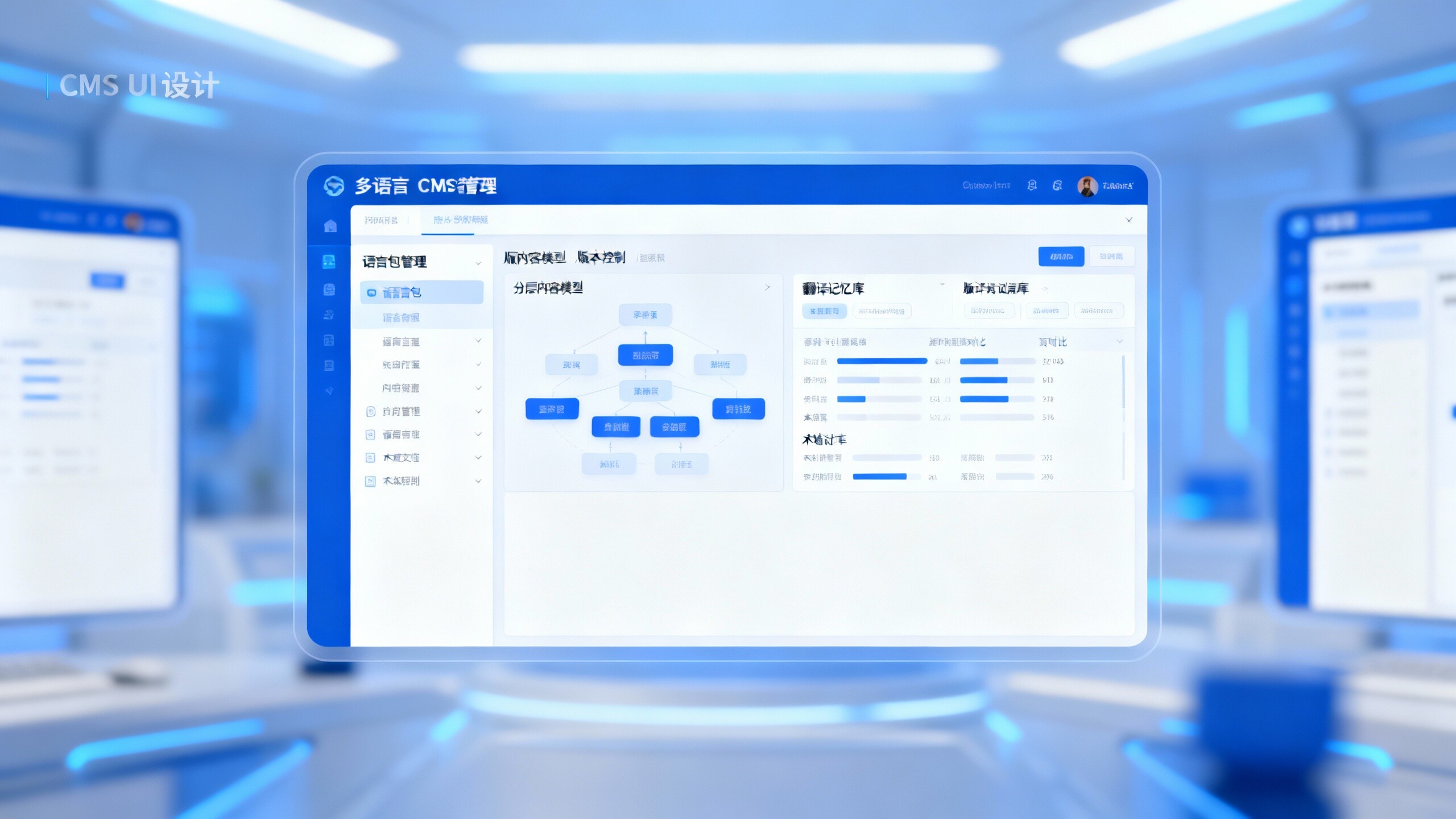 企业级多语言CMS案例：如何支持10+语种并保障内容一致性？
