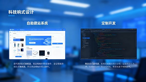 响应式自助建站系统 vs 定制开发：成本相差10倍？哪个更适合你
