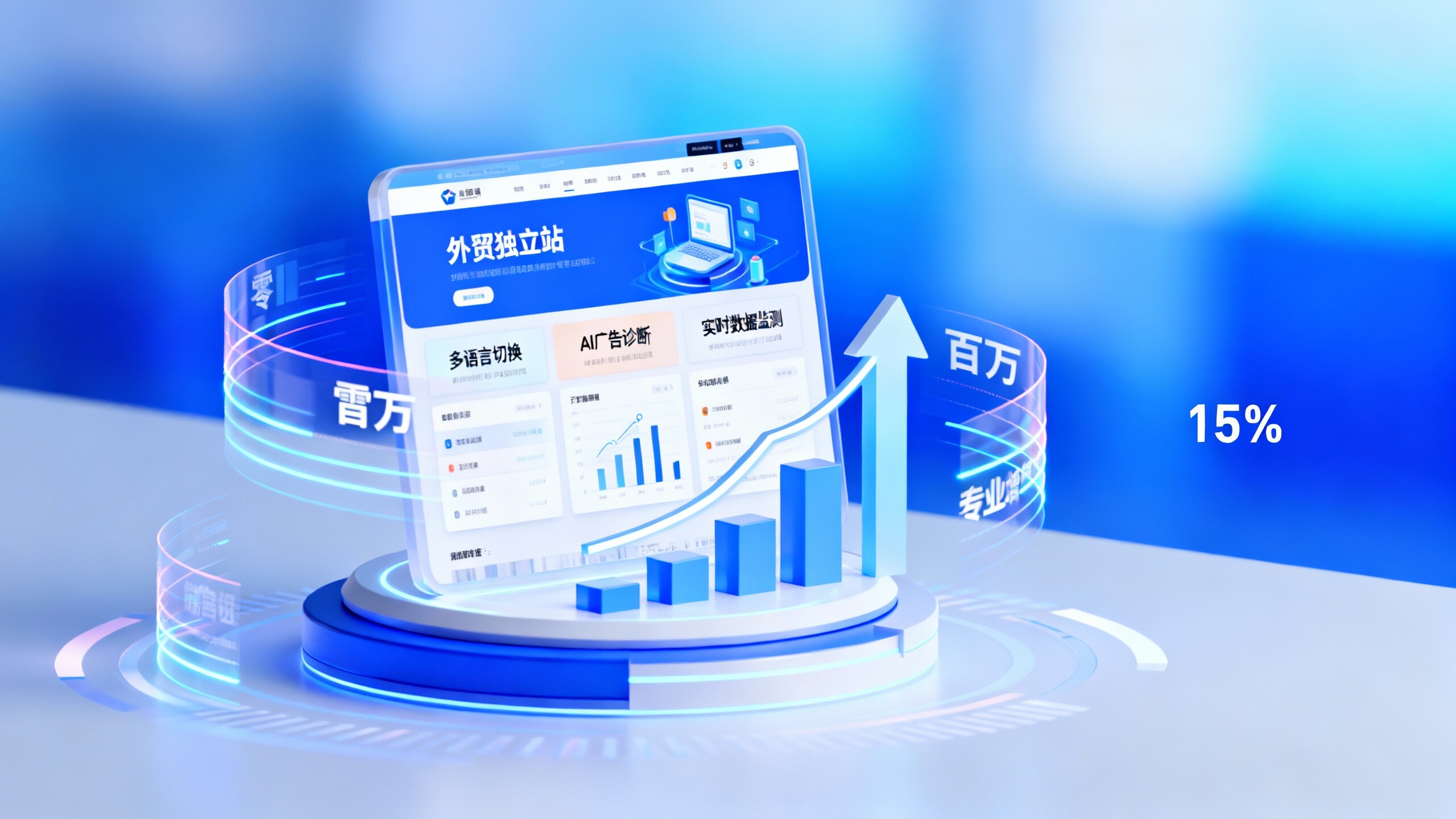 外贸独立站高转化建站案例：从0到月销百万的秘诀