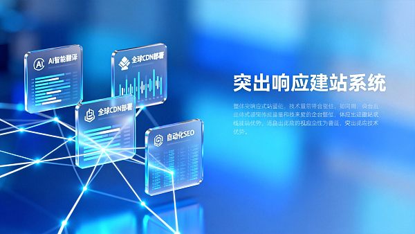 全球建站SaaS系统对比：选对平台节省50%建站成本